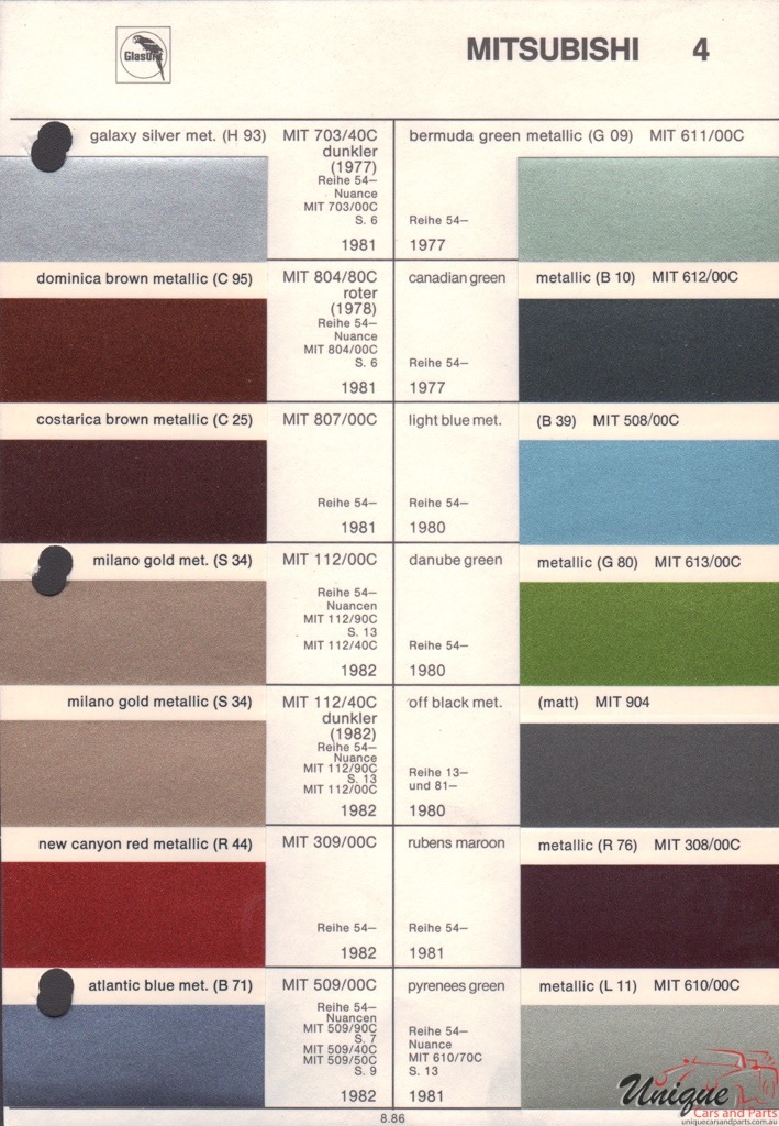 1982 Mitsubishi Paint Charts Glasurit 8
